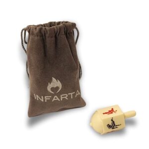 Perinola Kamasutra Erotica